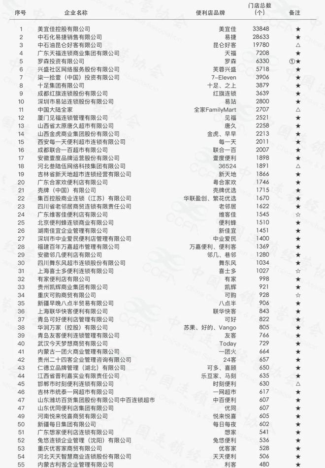 白小姐四肖四码100%准行业合作的最佳实践,白小姐四肖四码100%准_VR版33.182