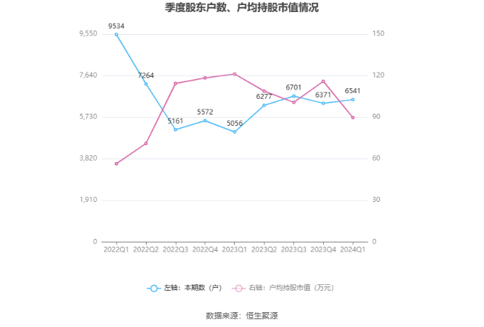 地方新闻 第268页