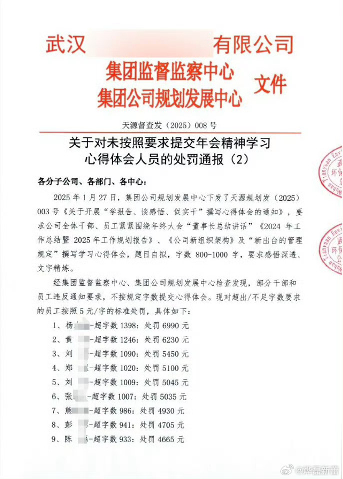 因心得字数不足遭罚，网络时代内容质量成焦点