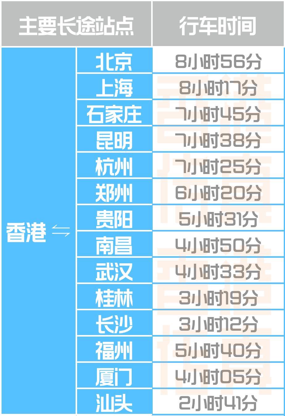 地方新闻 第266页