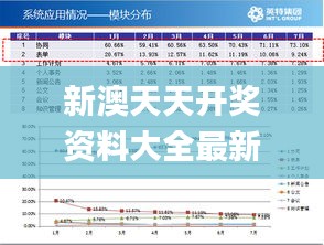 新澳天天开奖免费资料查询新挑战与机遇的应对方案,新澳天天开奖免费资料查询_限量款25.61