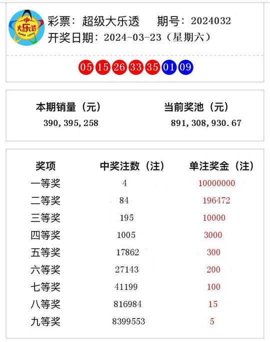 地方新闻 第281页