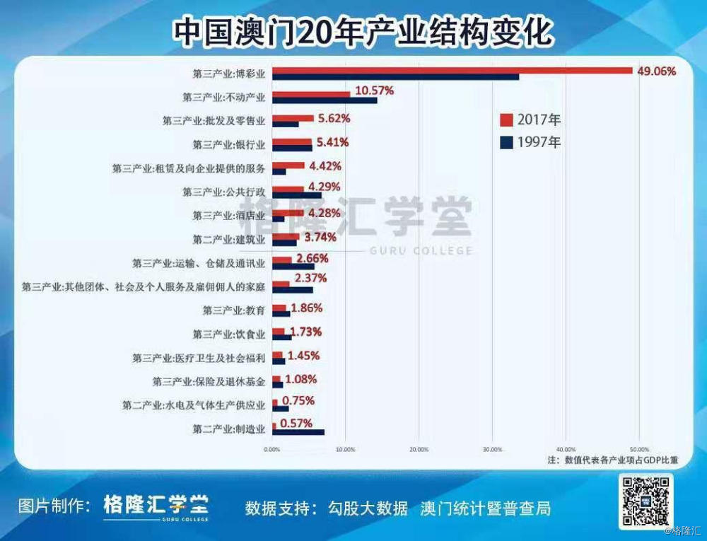 澳门最精准正精准龙门2025