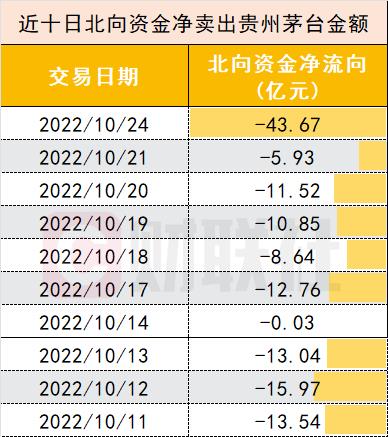 地方新闻 第259页