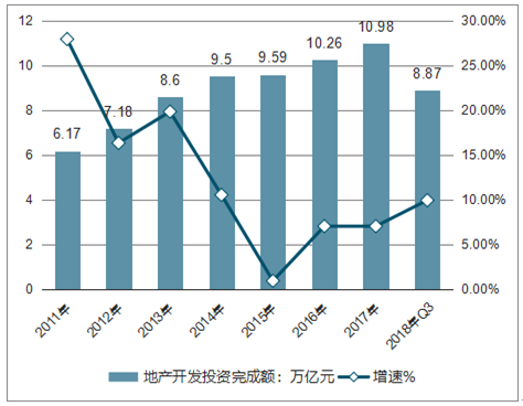 2025澳门新奥走势图