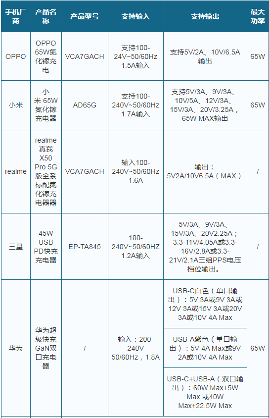 2025年全年資料免費大全優勢