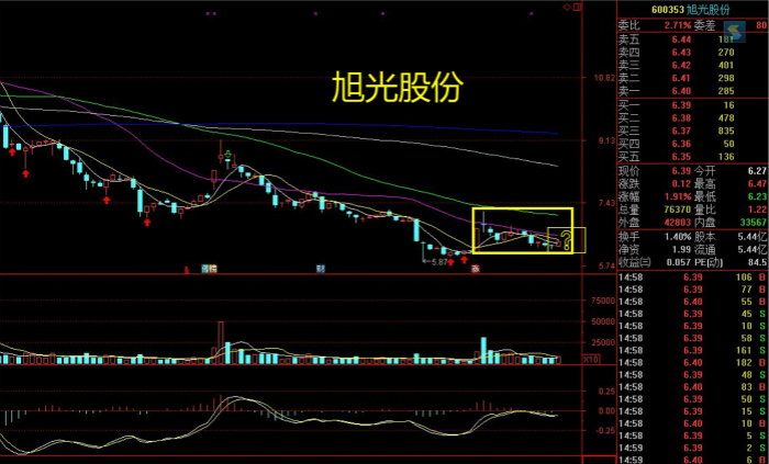 错过光线股票，遗憾错失巨额财富！揭秘背后的投资故事与启示