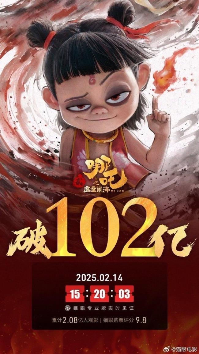 独家揭秘炸裂热映！哪吒2各省份票房排名，究竟谁是最大赢家？悬念揭晓时刻来临……