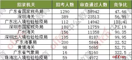 2025澳门今晚开奖号码香港记录