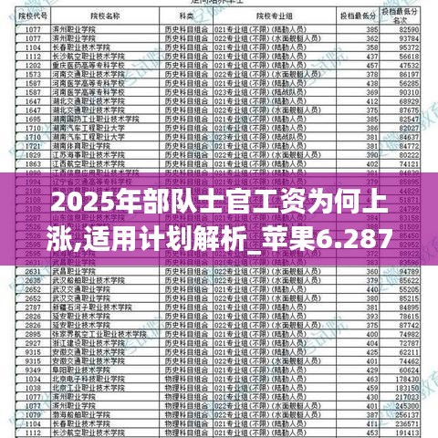 震惊！2025部队工资或将暴涨？RX版37.103背后隐藏的生活智慧与惊人启示！