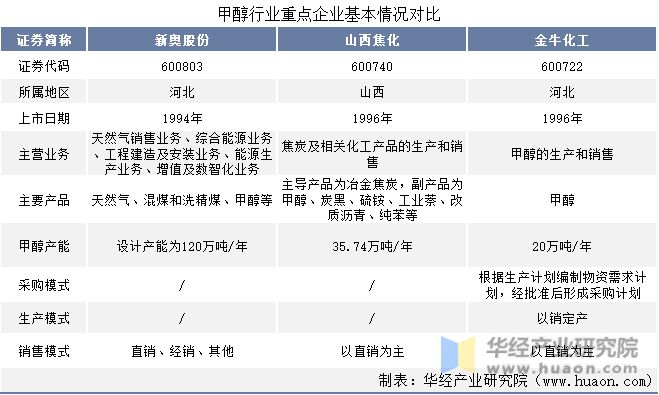 2025新奥免费大全震撼来袭！重塑品牌形象背后的惊人秘密，复刻版10.925竟是关键？