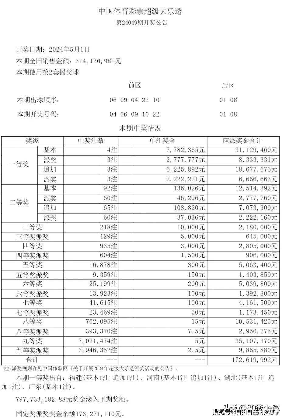 2025年新澳门今晚开奖结果查询引爆全城！协同效应实现惊人突破，精简版53.320竟暗藏玄机！