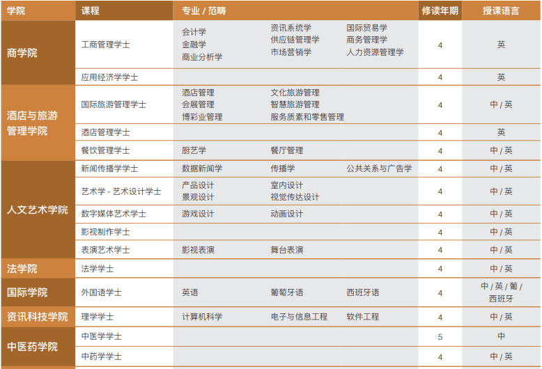 2025澳门六开奖结果震撼揭晓！终极版17.966助你掌控未来，错过必悔！