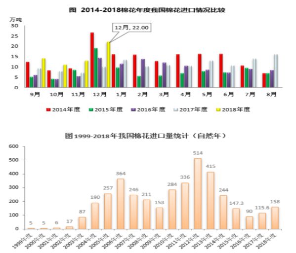 国泰航空1月载客量暴增37%！背后隐藏的惊人秘密是什么？