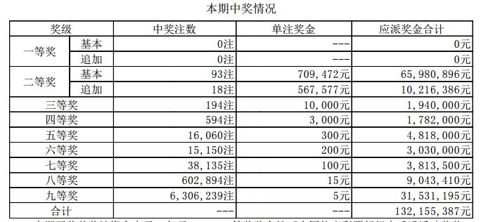 惊人反转！新澳门2025开奖记录曝光，T83.754背后的秘密竟如此震撼！