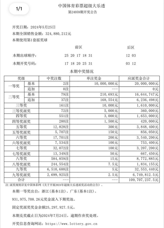 重磅揭秘！澳门六开奖结果2025开奖记录查询竟暗藏玄机，P版71.146全面解析，看完惊呆！