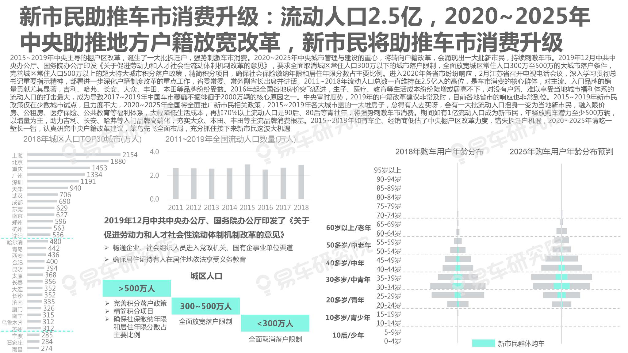 震撼揭秘！新澳2025年精准资料32期，87.893策略版，如何颠覆你的未来规划？