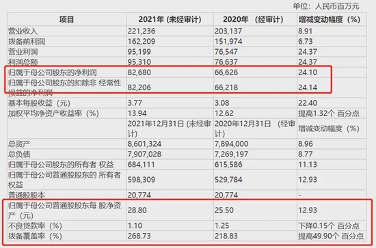 2025年2月20日 第6页