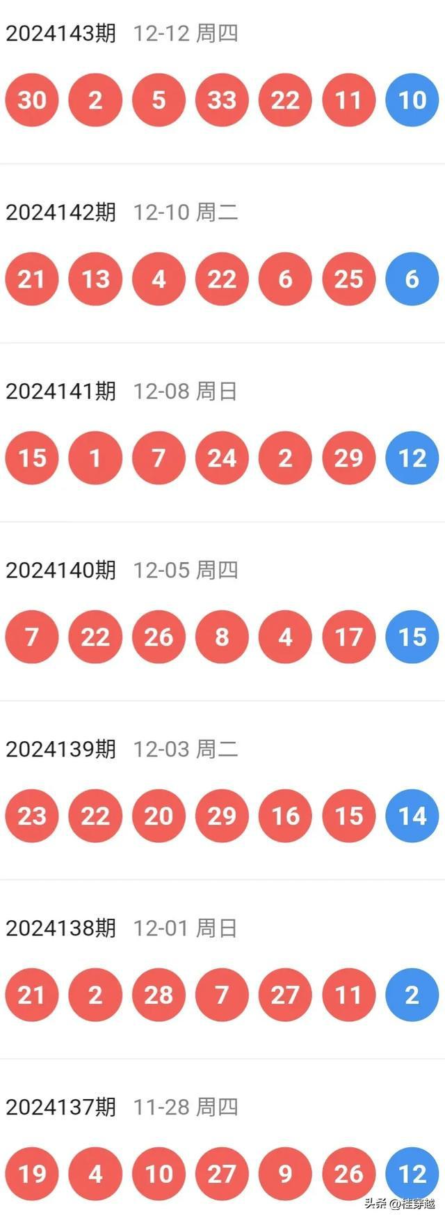 2025港澳彩内部码料大揭秘！成功之路的惊人智慧，尊享款10.183让你稳赢！