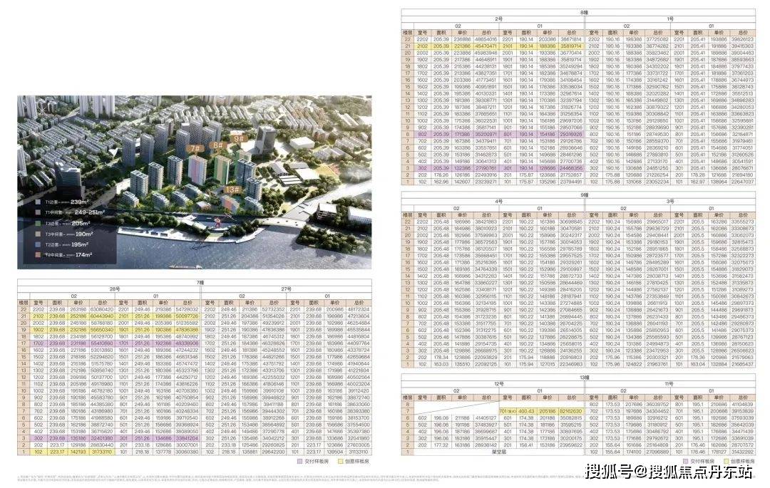 2025天天彩惊天揭秘！Pixel11.995数据曝光，内部报告与公开分析竟如此悬殊？