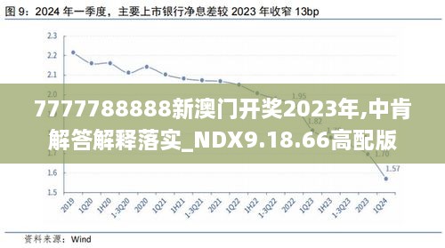 2025澳门新奥走势图曝光，Mixed35.723背后隐藏的市场巨变，你敢错过吗？