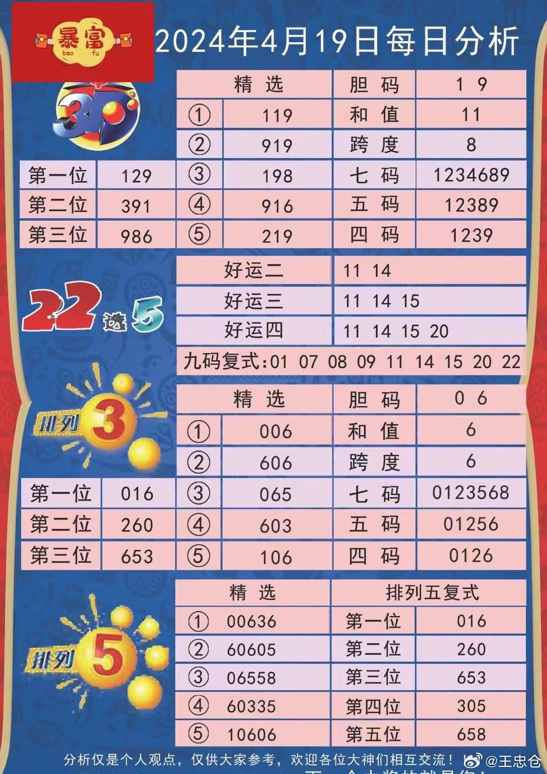 新澳9点30惊爆开奖！57.781‘尊贵款’花落谁家？科普解密背后的惊天秘密！