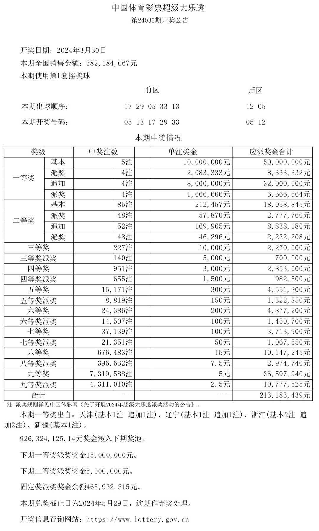 揭秘新澳门2025开奖记录查询，LT43.288如何助你抓住市场先机，惊天内幕曝光！