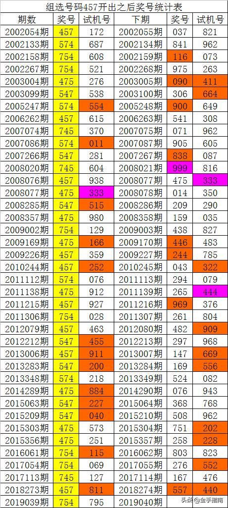 震撼揭晓！014975cm港澳开奖结果查询今天，4K版45.102带你感受自然疗愈，解锁身心的终极秘密！