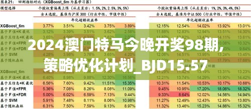 2025澳门特马现场直播震撼来袭！揭秘HT63.631背后的财富密码，你准备好了吗？