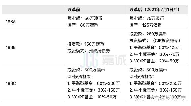 VR61.861引爆新澳22码风暴！全面解答揭秘，真相令人震撼！