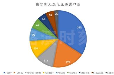 震惊！乌危机升级3年，多方博弈愈演愈烈，背后真相令人窒息！