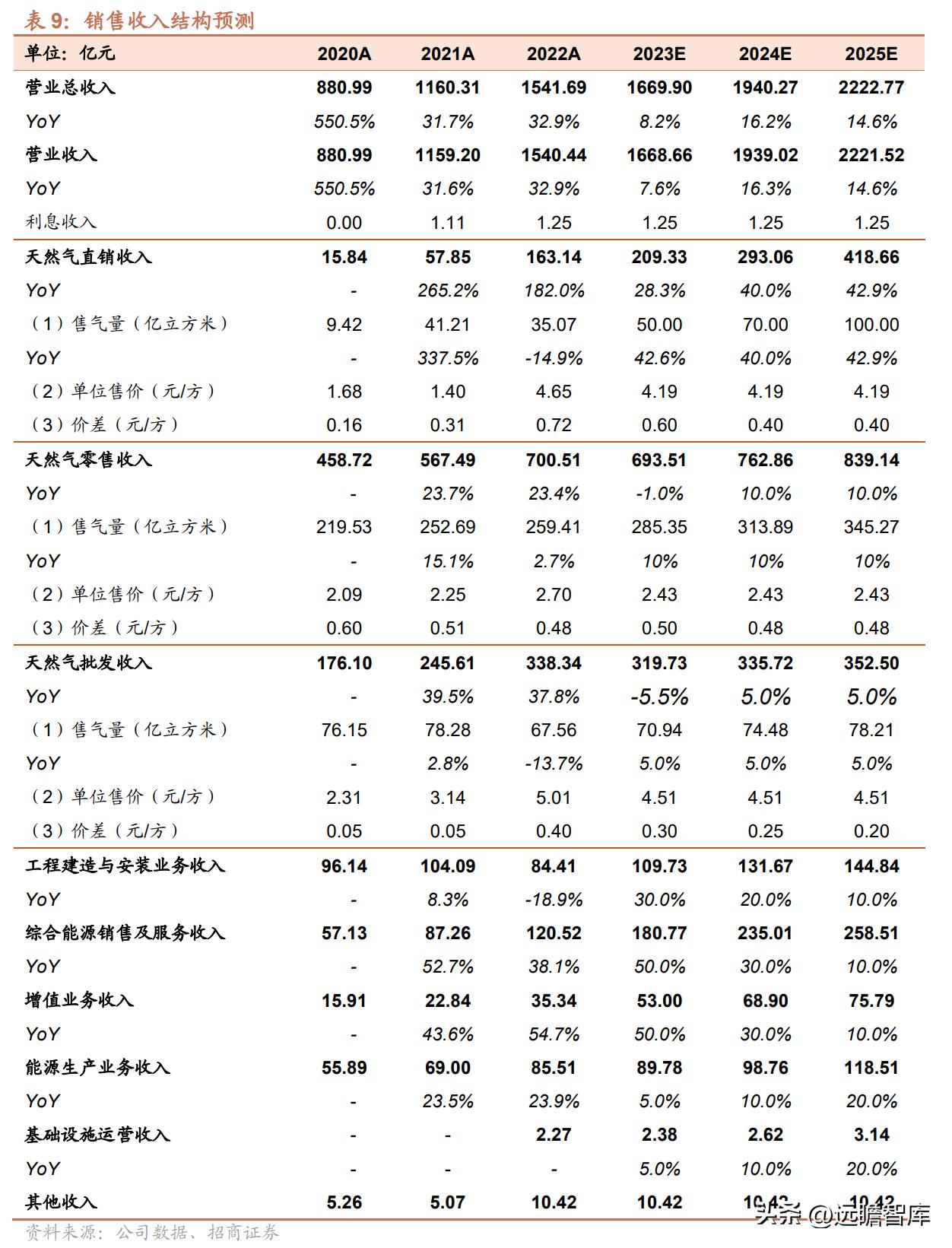 2025新奥正版资料大全！神秘数字‘23.981’背后的新机遇与挑战，你敢不敢赌一把未来？