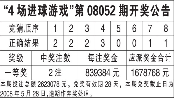 震惊！大众网官网开奖结果75.439背后竟隐藏惊天秘密？真相令人窒息！