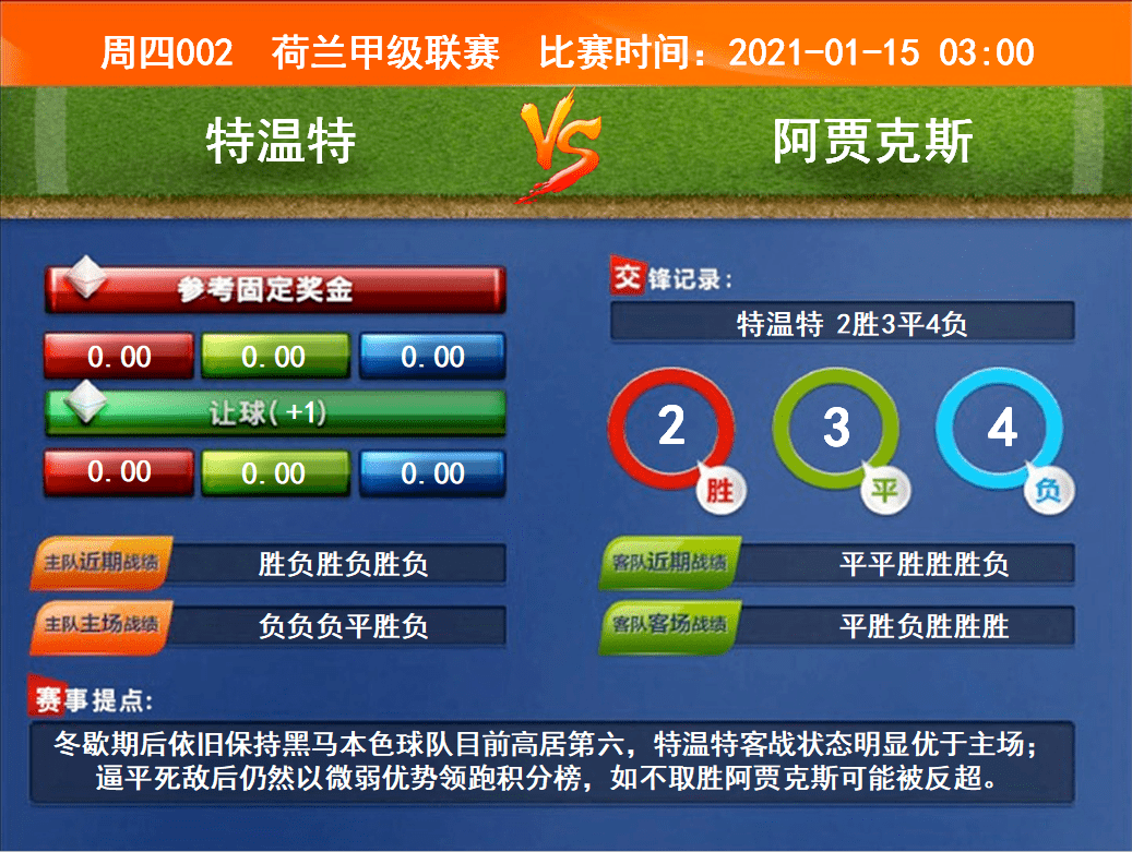 2025澳门特马330期开奖在即！复古款77.212能否逆袭？执行落实背后隐藏惊天悬念！