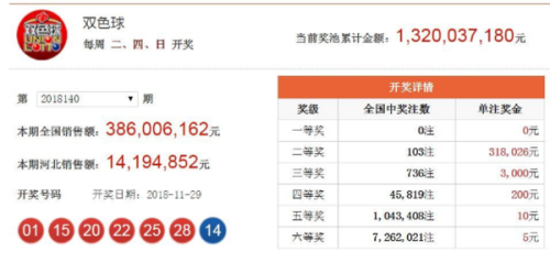 澳门六开奖结果2025今晚揭晓！你的新年愿景能否领航版59.894带你起飞？