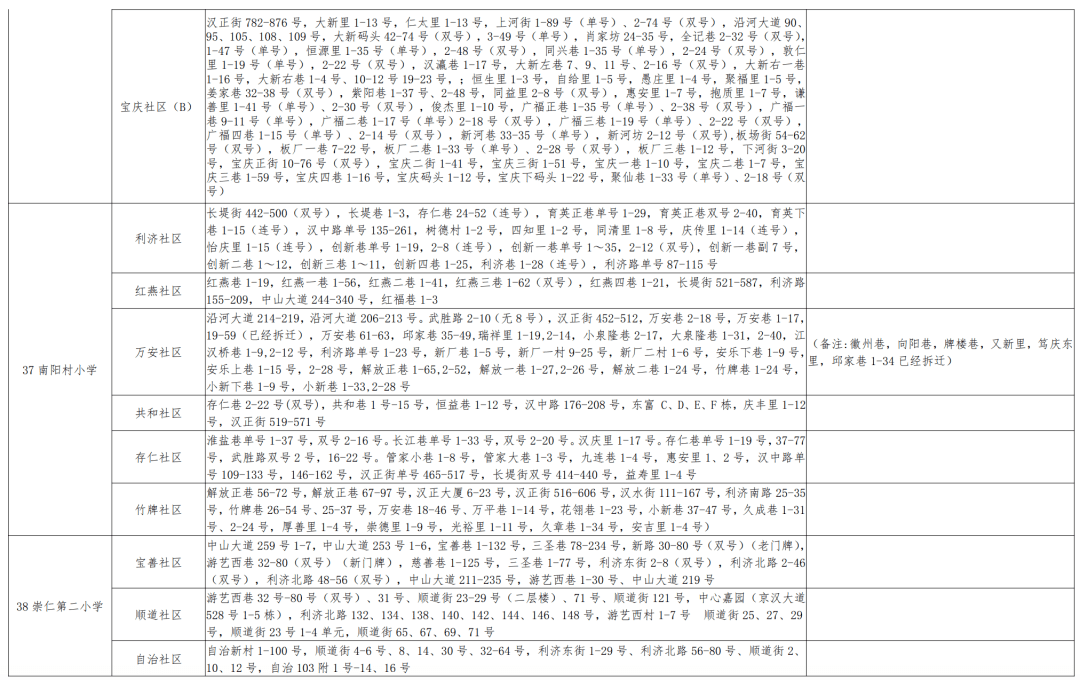 新澳门资料大全免费新鼬震撼上线！战略深度剖析，App 35.884背后竟暗藏惊天玄机！