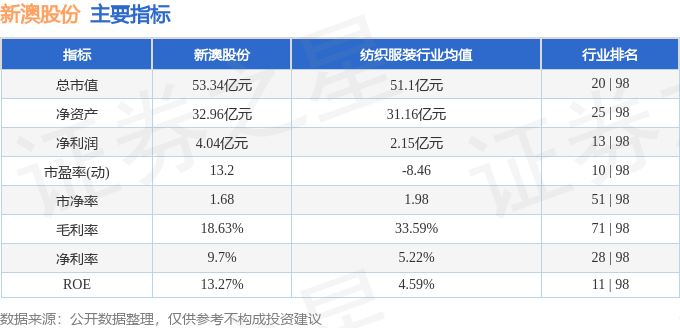 惊！2025新澳天天开奖记录暗藏玄机，L版11.499背后竟是转型决战的关键！