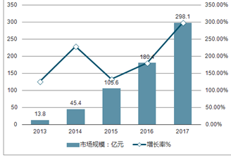 惊爆预测，2025年智能眼镜销量或狂飙4倍！未来科技将如何颠覆我们的生活？