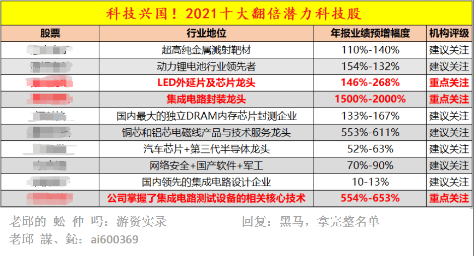 惊爆！新澳门一码精准公开背后的秘密，揭秘新兴市场的黄金机遇，专业款93.703能否改写行业规则？