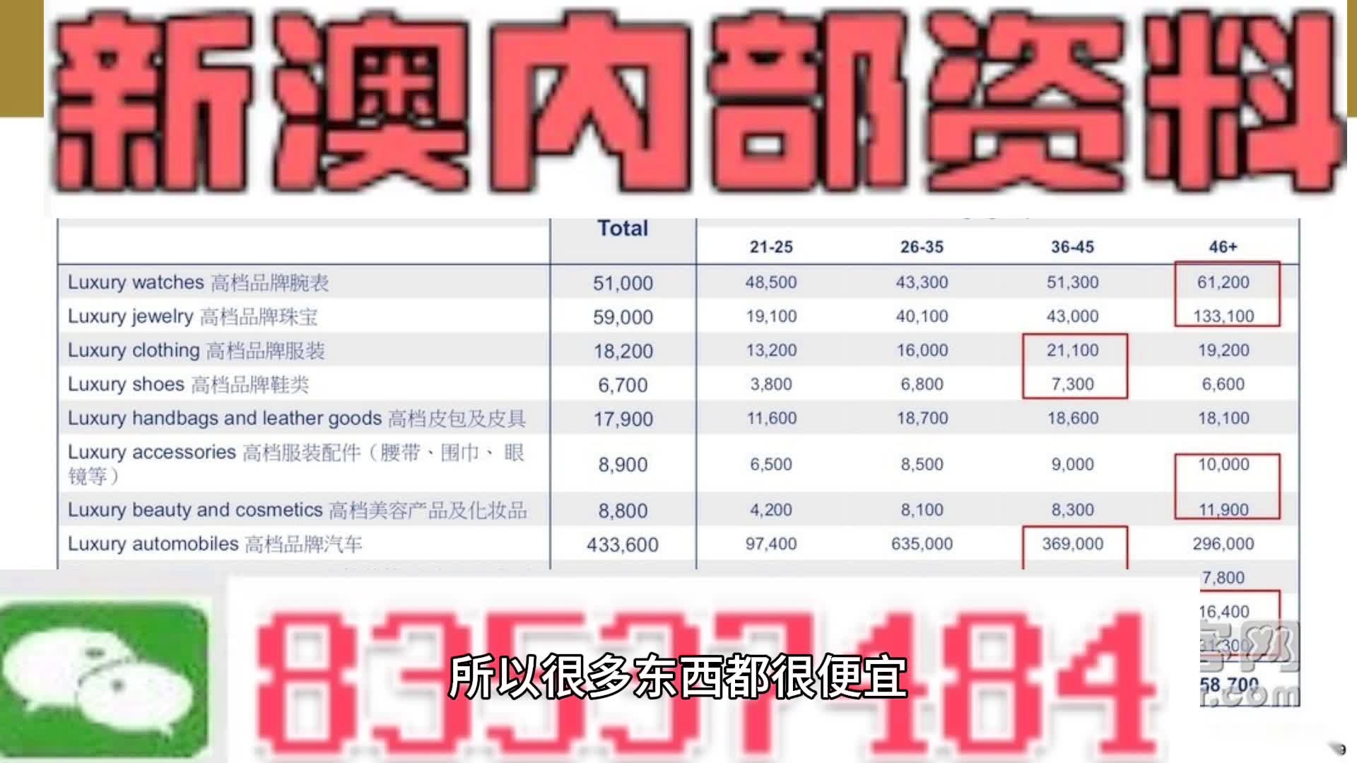 2025新澳门惊现神秘管家婆！zShop85.253背后藏了什么惊人秘密？探索与预测全解析！