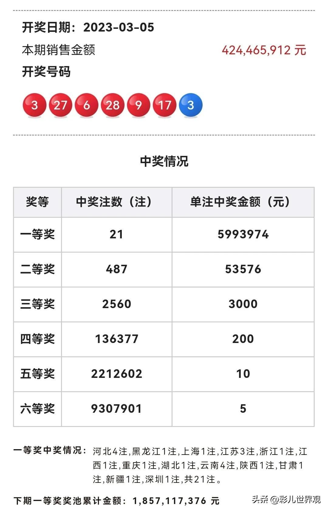 024天天彩资料大全免费曝光！助你制定2024无死角新年计划，网页款55.127背后竟隐藏惊人秘密？！