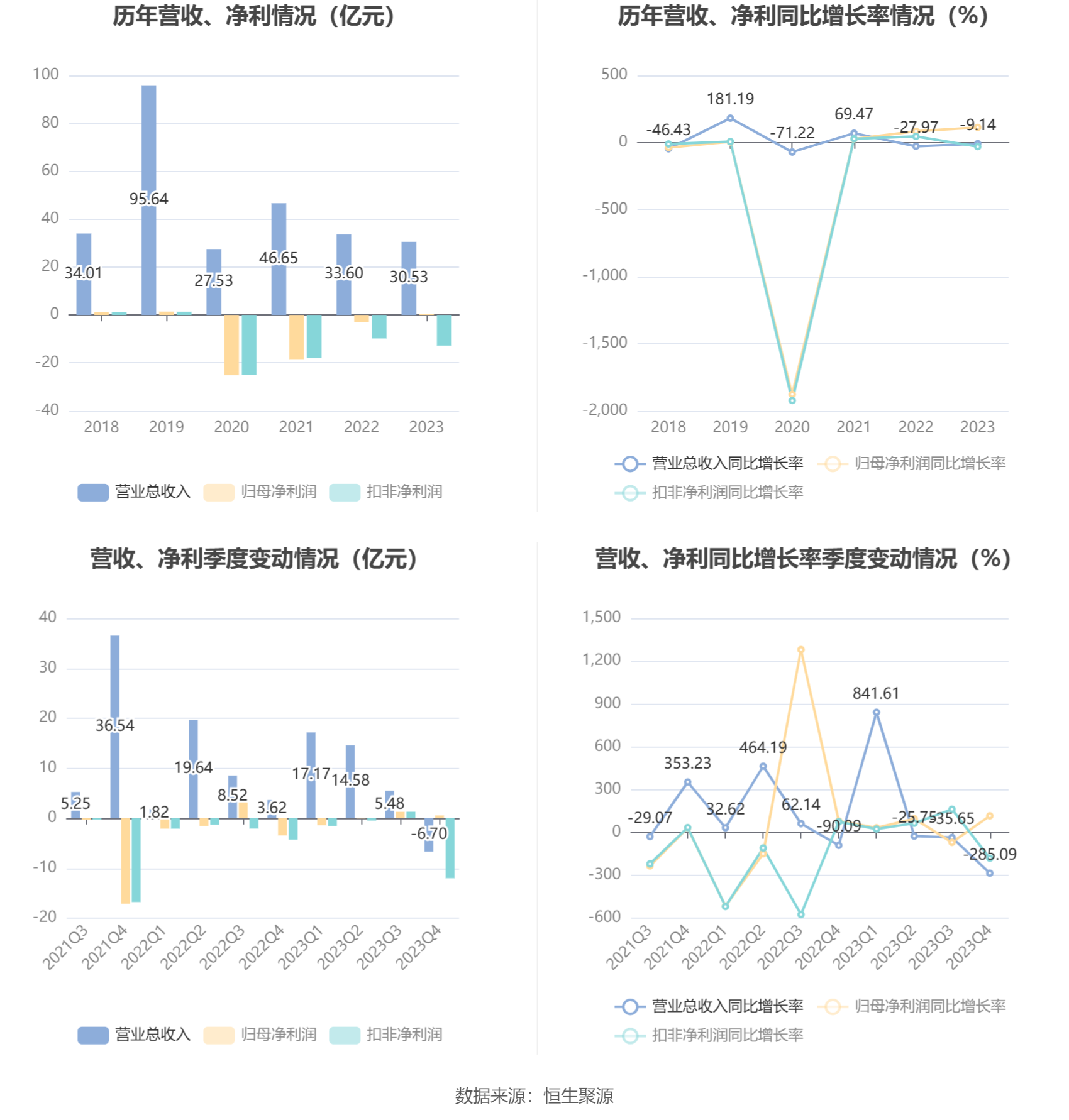 2023年澳门特马今晚开码