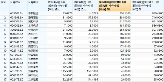 惊爆！管家婆一票一码资料揭秘，89.754元带你感受大自然的神奇与壮丽，超值体验不容错过！