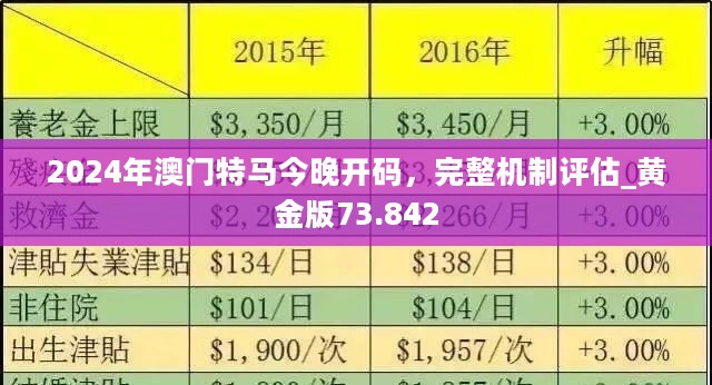 惊爆！澳门330期资料暗藏玄机，The99.218揭秘新机遇与挑战，未来走向竟如此惊人！