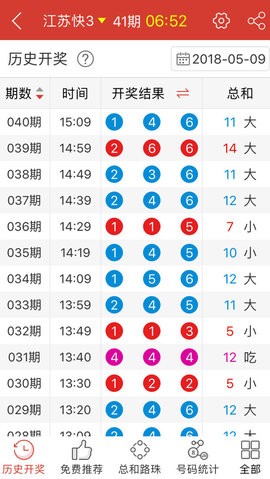 2025年新澳门天天开好彩，77.302专业版揭秘，成功之路竟藏在这3个关键点！