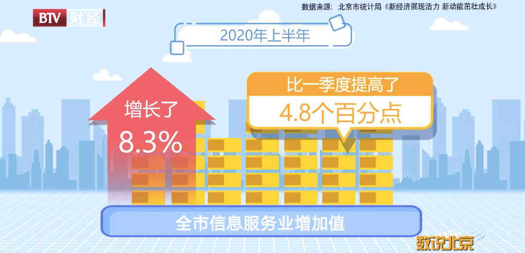 惊！中国工业经济暗藏新核弹，未来5年或将颠覆全球格局！