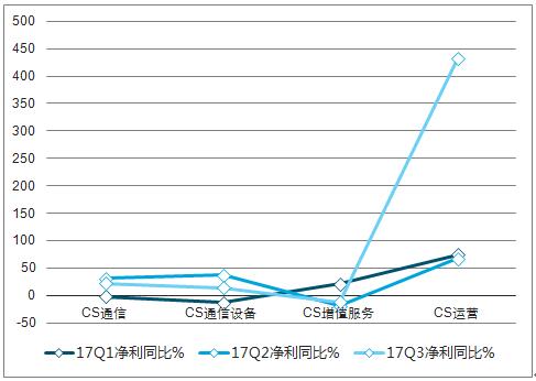 惊爆！2025澳门新奥走势图暗藏玄机，97.706版本游戏版竟成最大赢家？