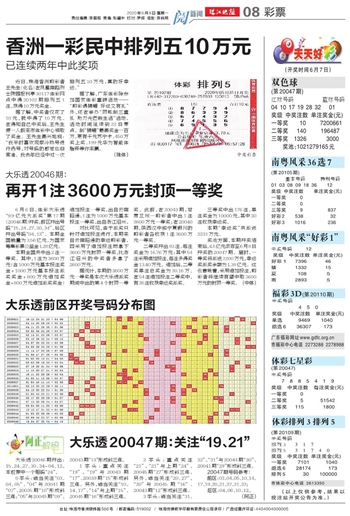 惊爆！2025澳门天天开好彩大全开奖结果竟暗藏团队制胜密码，Notebook69.825助你逆袭人生！