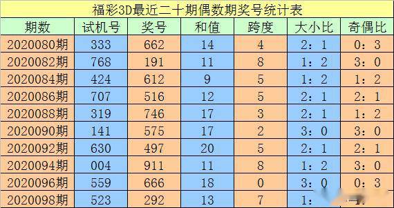 2025年3月5日 第18页