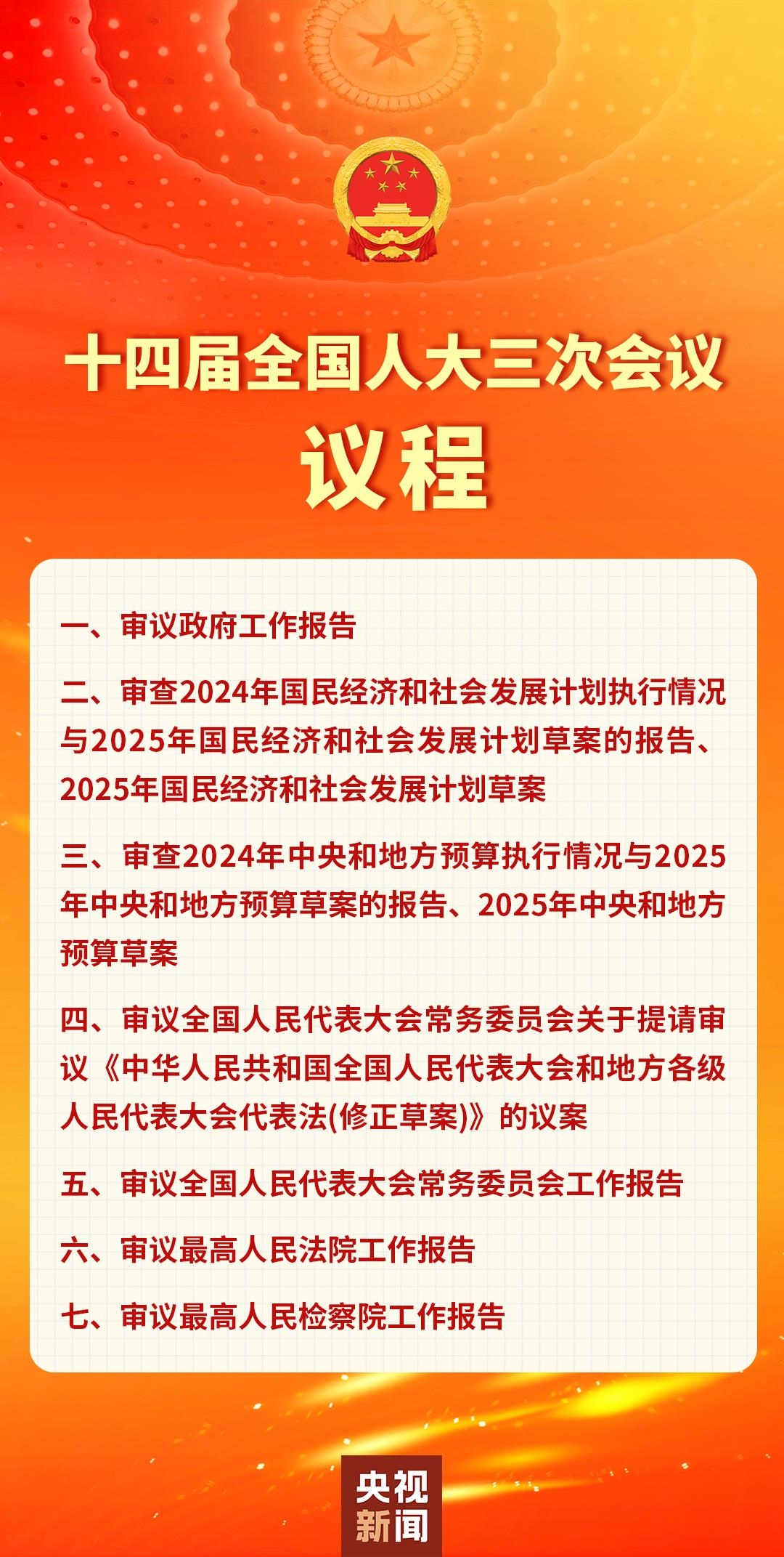 重磅！人大首场发布会即将揭晓，这些敏感问题或将引爆舆论！